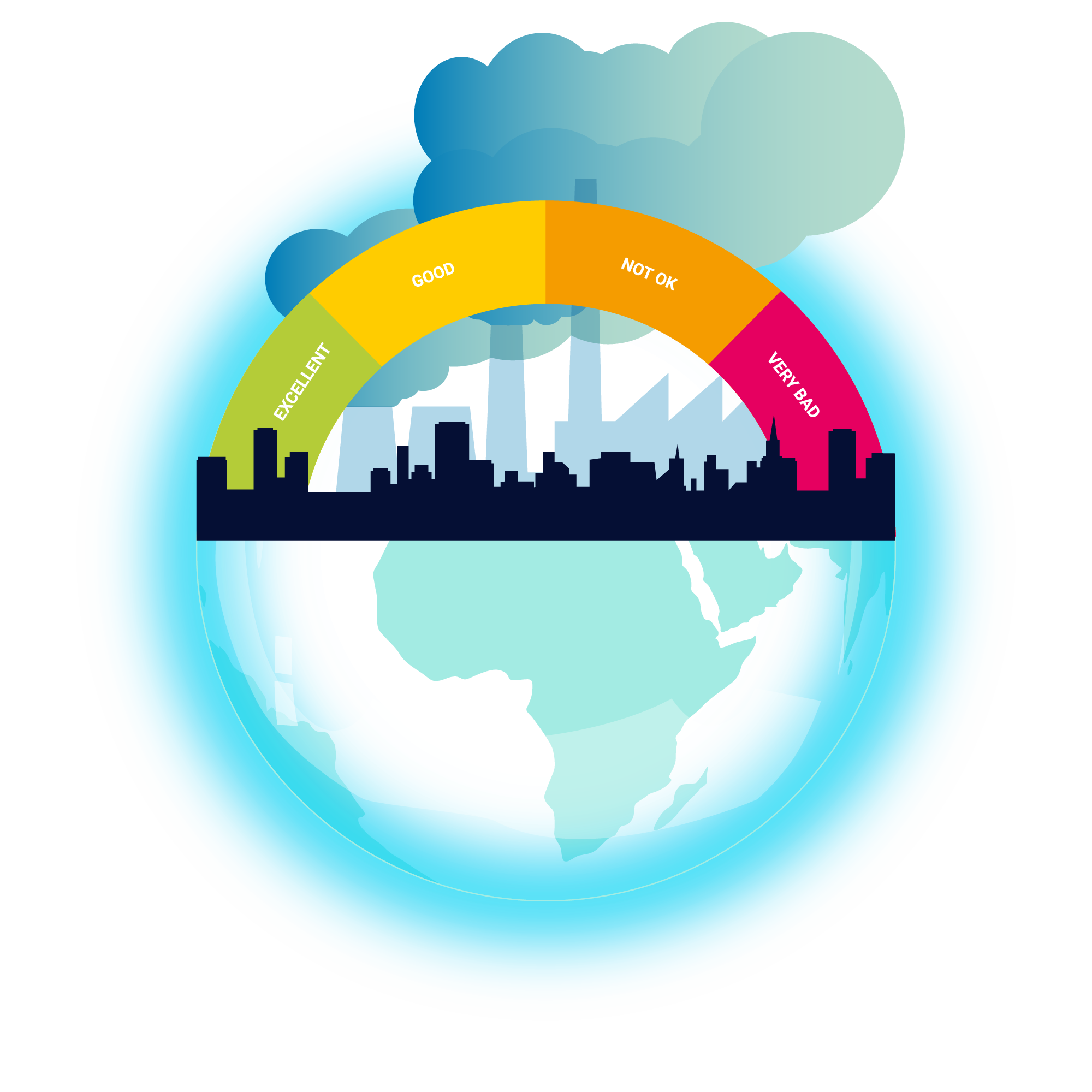 Iot Solutions For Air Quality Monitoring