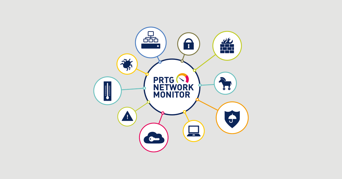 La importancia de la gestión inteligente de su red (Monitoring Topic, network)