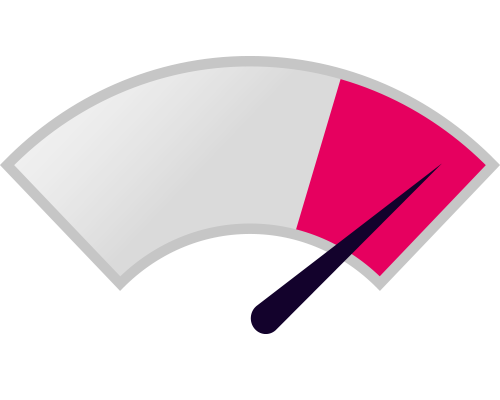 raspberry pi network bandwidth monitor