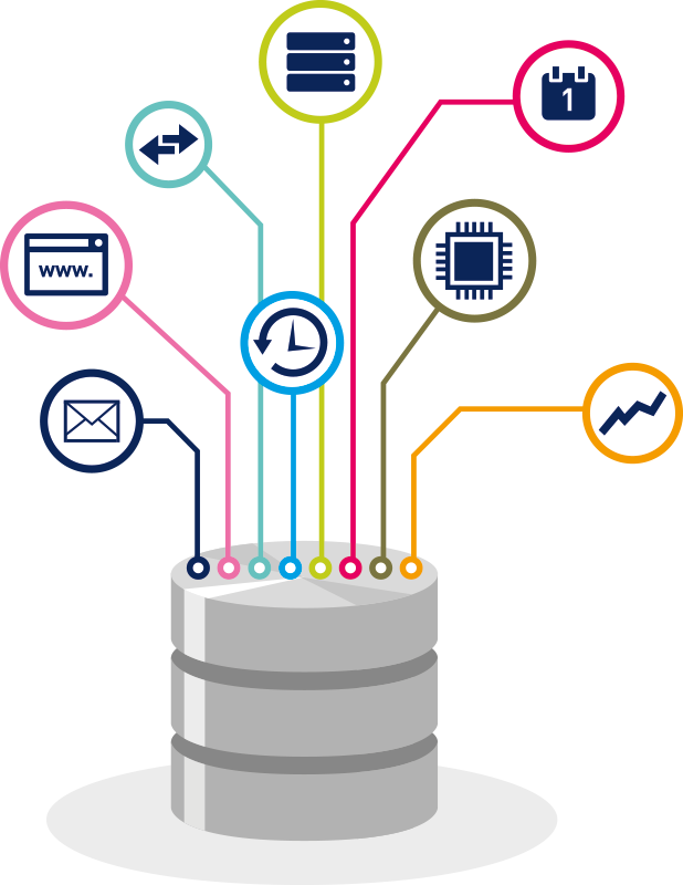 prtg monitoring database folder size