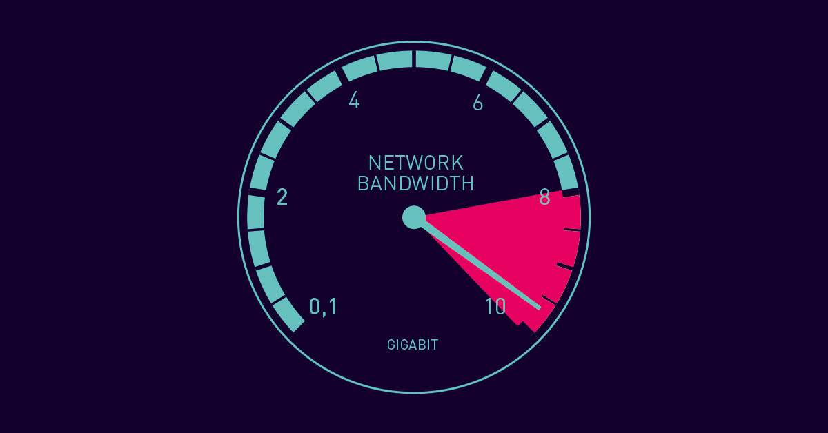 Supervise el uso de la red de su empresa en tiempo real (Monitoring Topic, network)