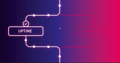 Server Uptime Monitoring | PRTG (Monitoring Topic, hardware)