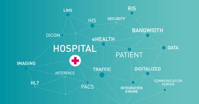 Healthcare IT and classic IT infrastructure monitoring (Monitoring Topic, industry solutions)