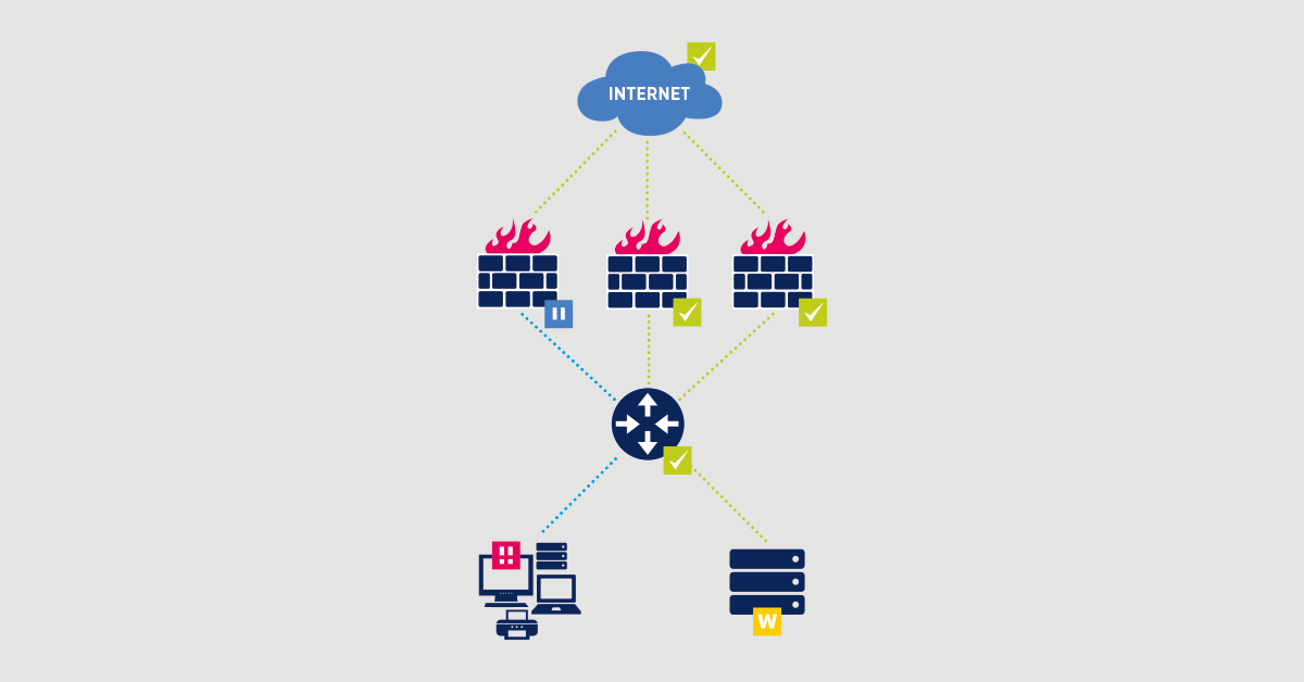 Free network mapping software PRTG