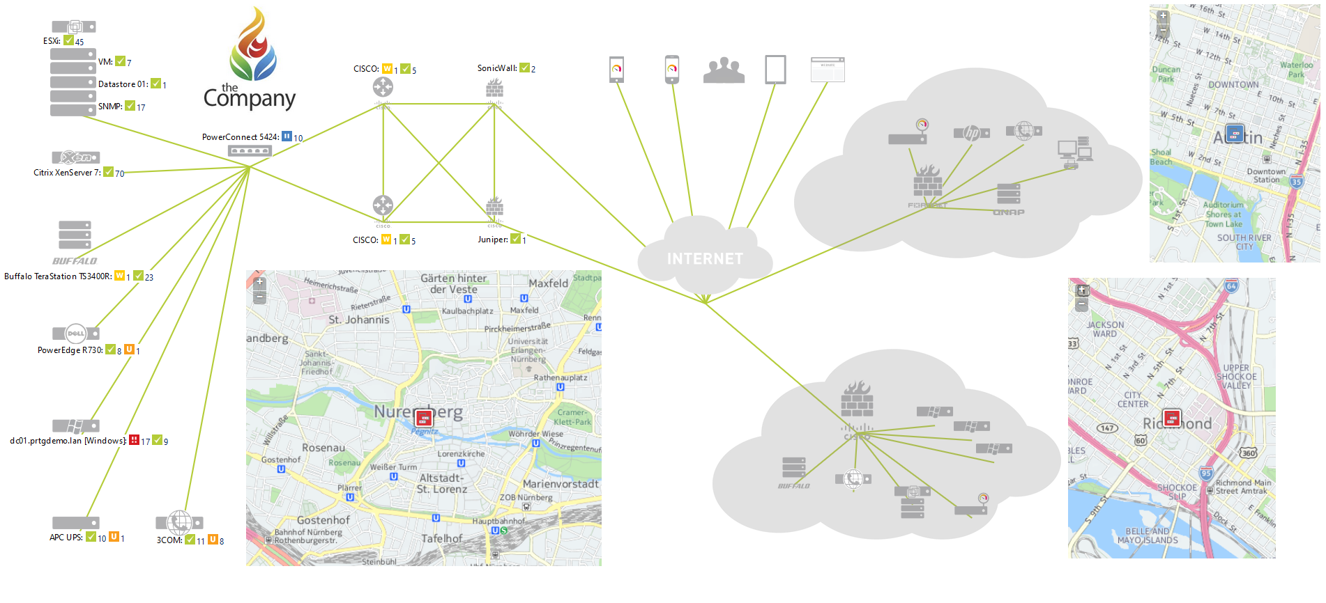 Mit einer Netzwerkkarte für Zweigniederlassungen wissen Sie genau, was an Ihren Remote-Standorten passiert.