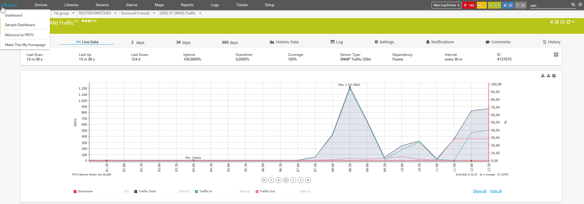 network throughput monitor