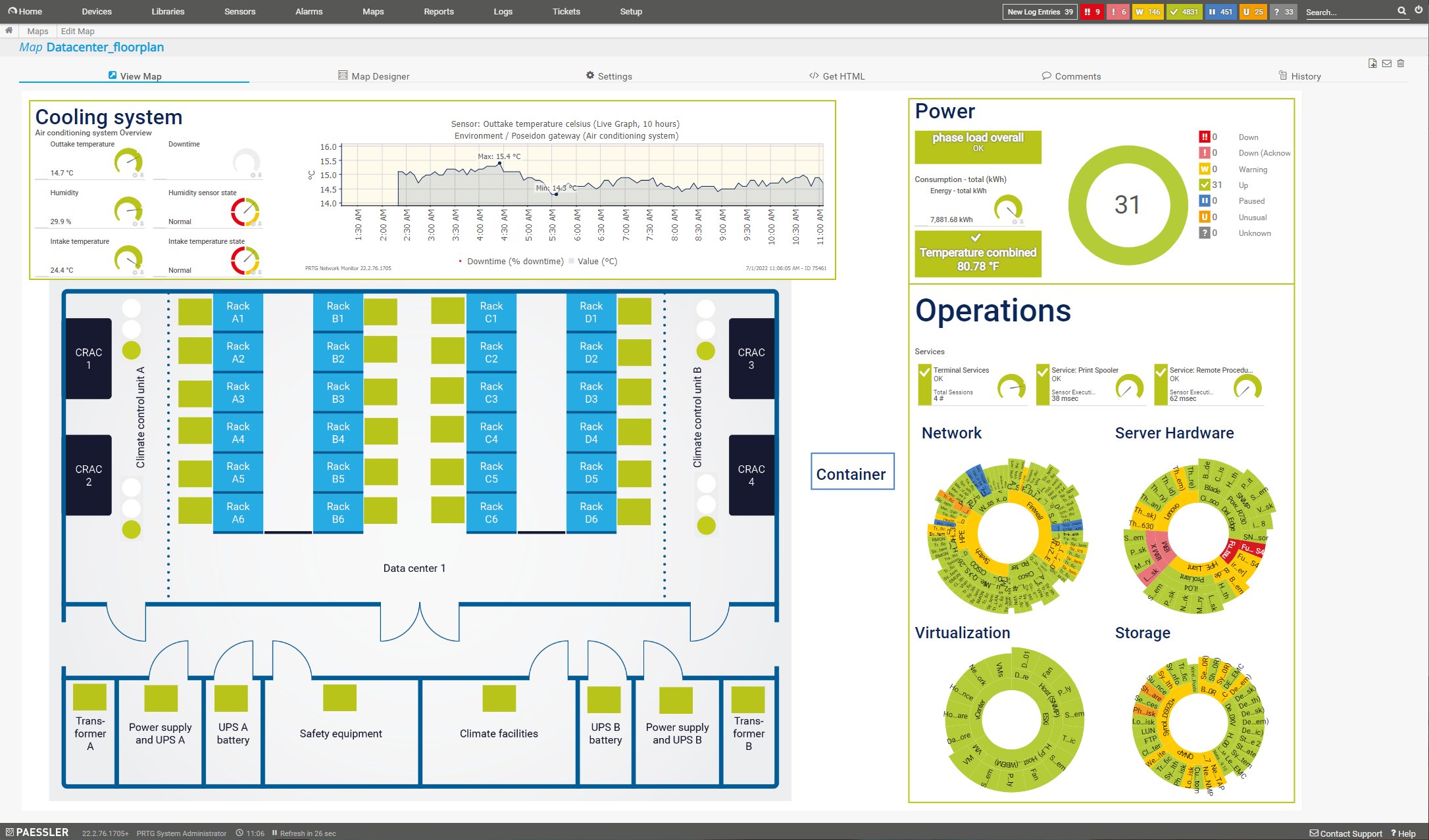 Free Network Mapping Software PRTG