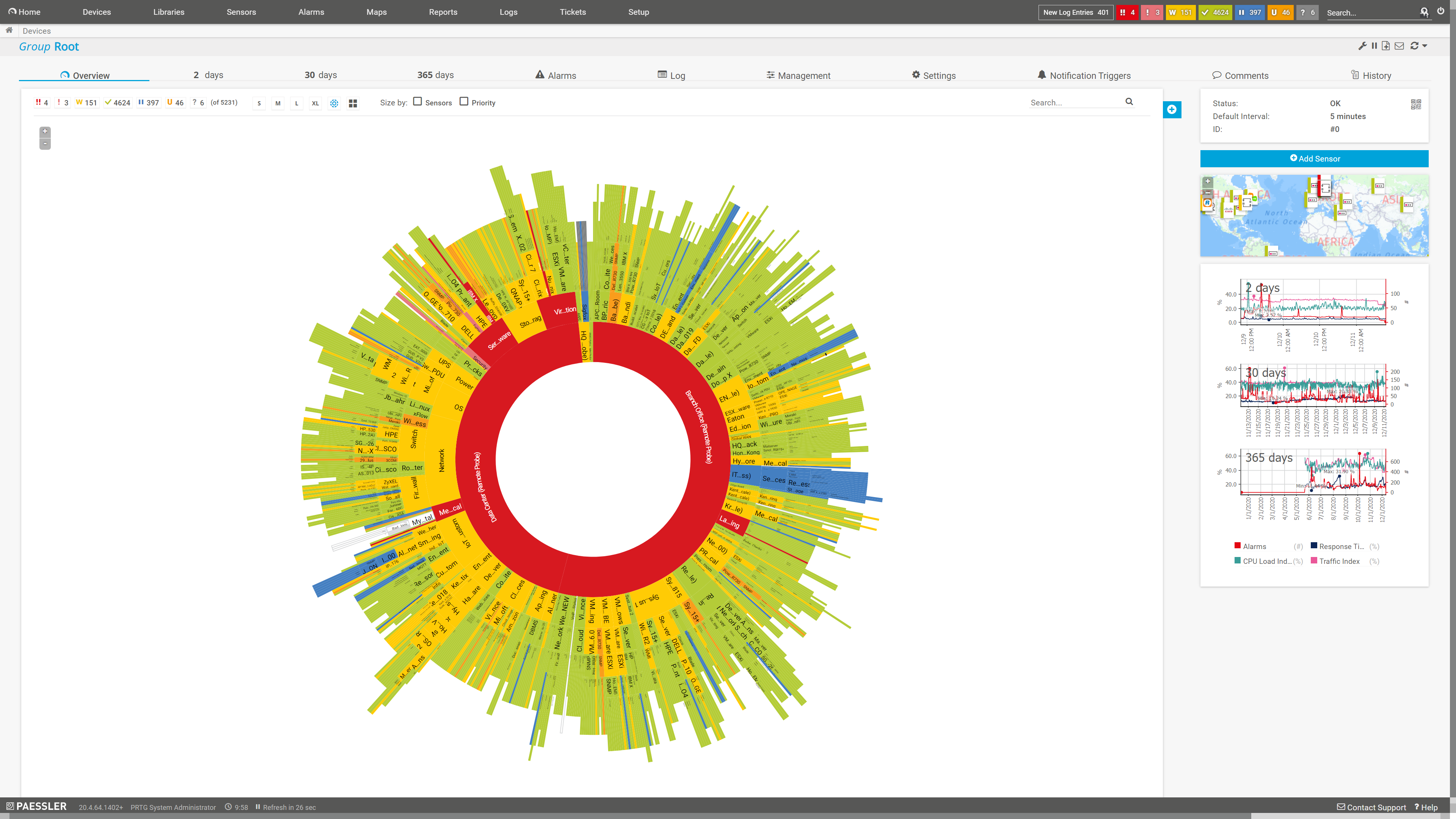 Display all network components and their current status at a glance with the Sunburst view of PRTG