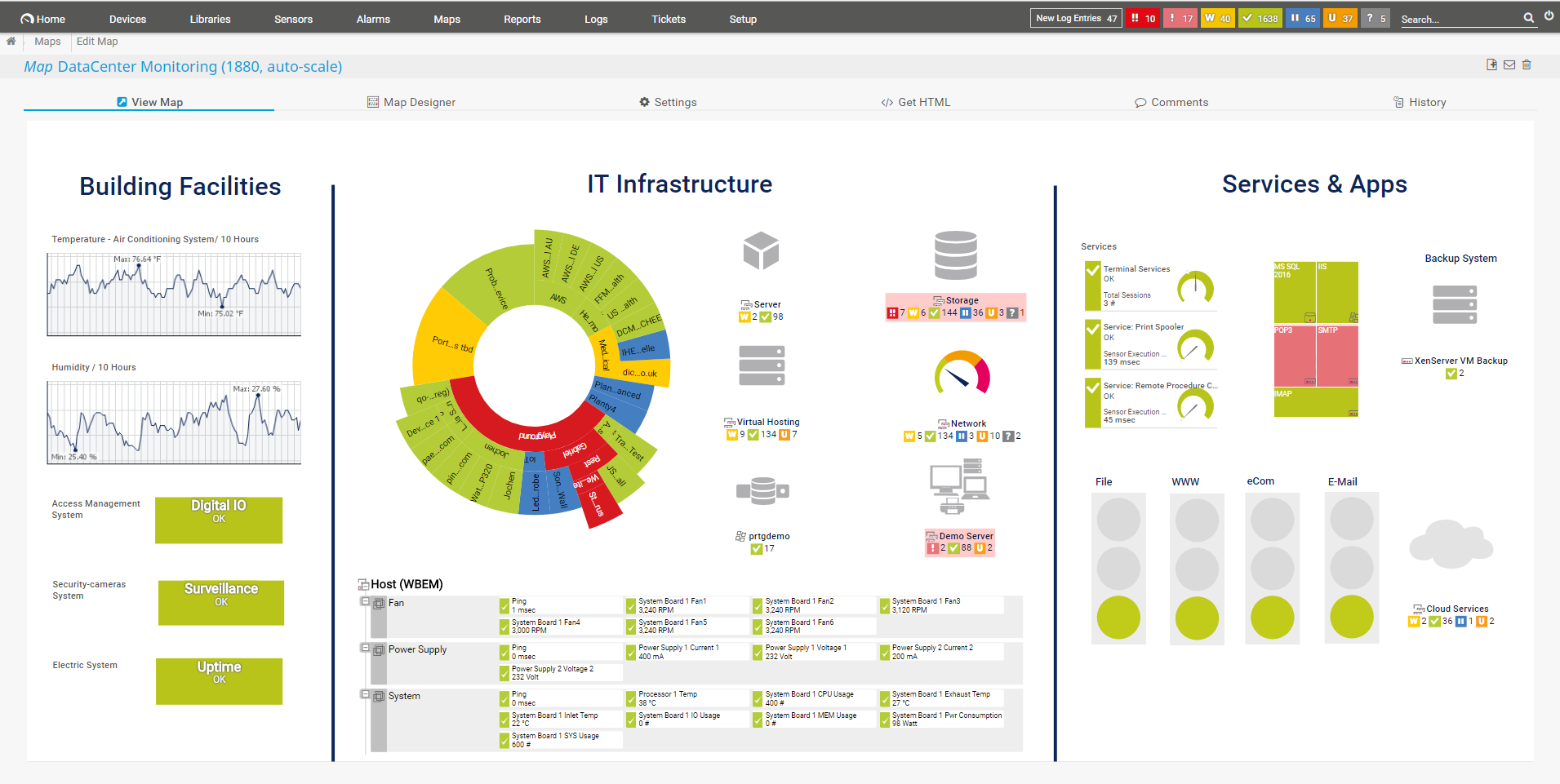 curso prtg network monitor