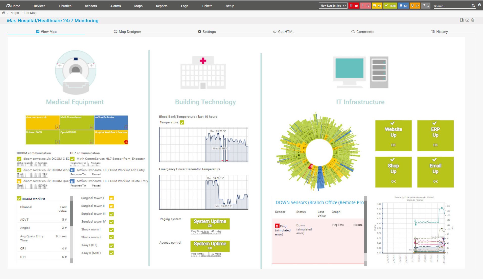 health monitoring tools