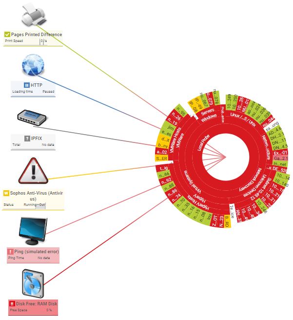 windows 10 network topology mapper design tool