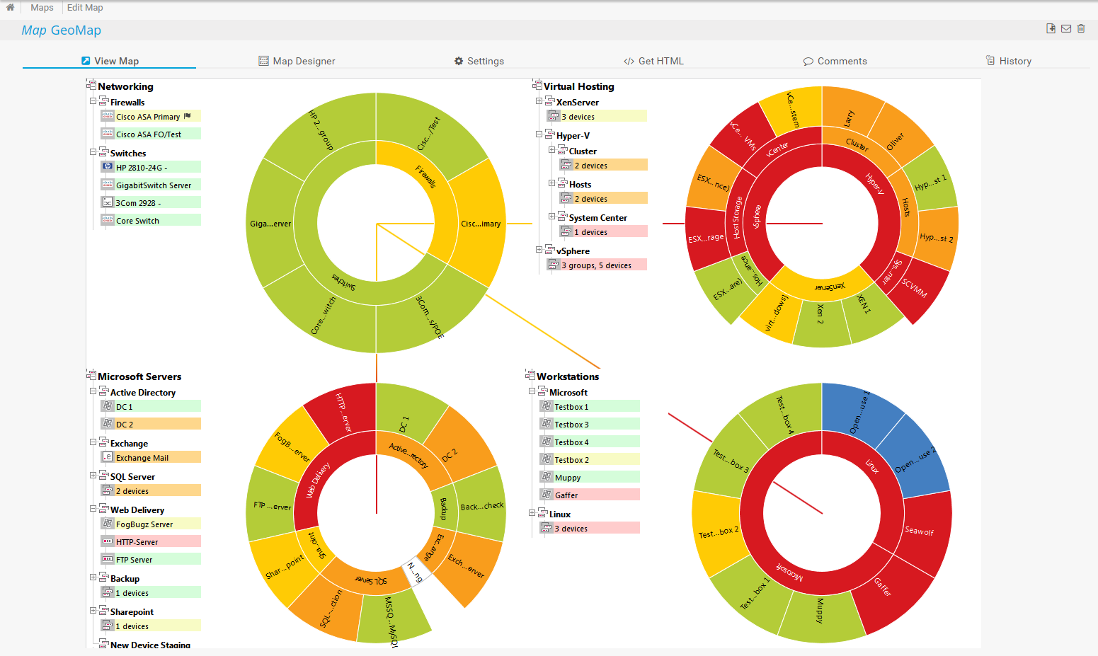 prtg vcenter appliance monitoring