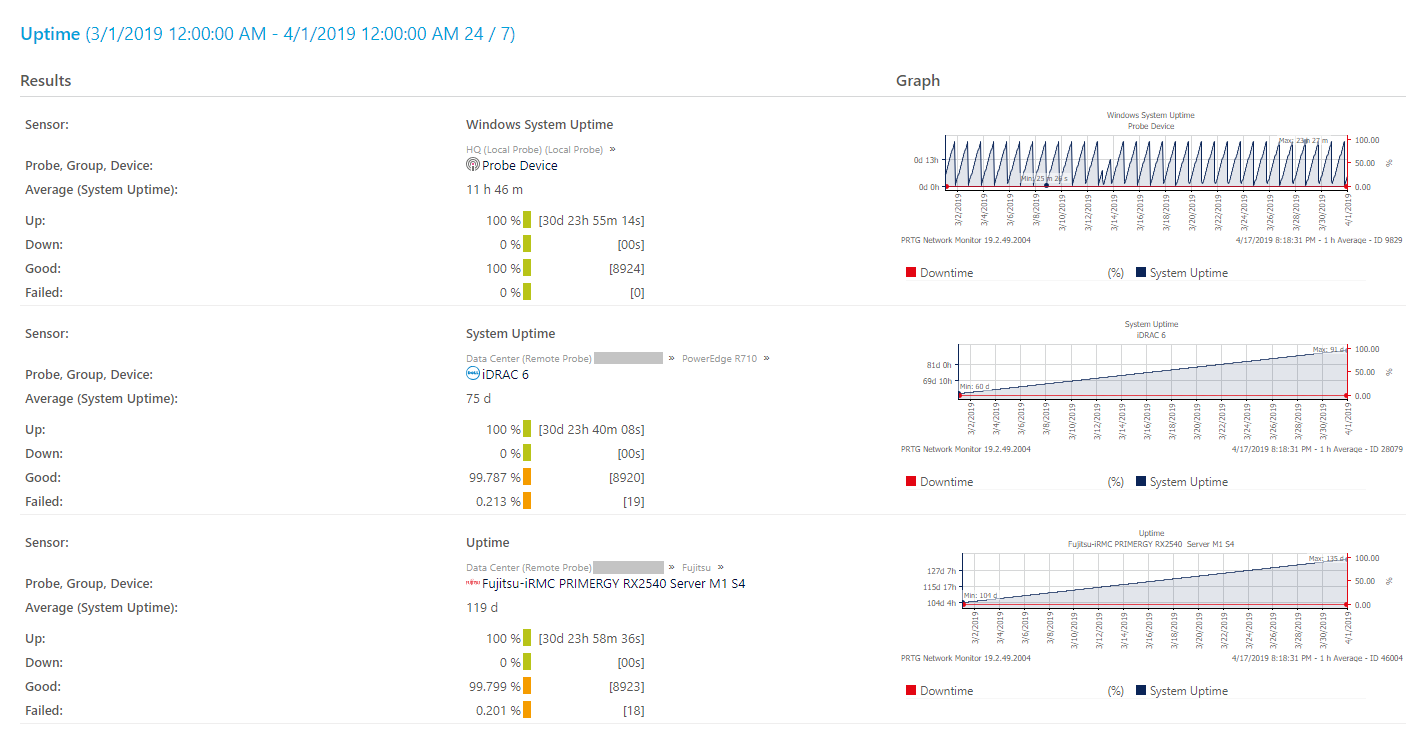 How to set up reports in PRTG in 21 easy steps Intended For Prtg Report Templates