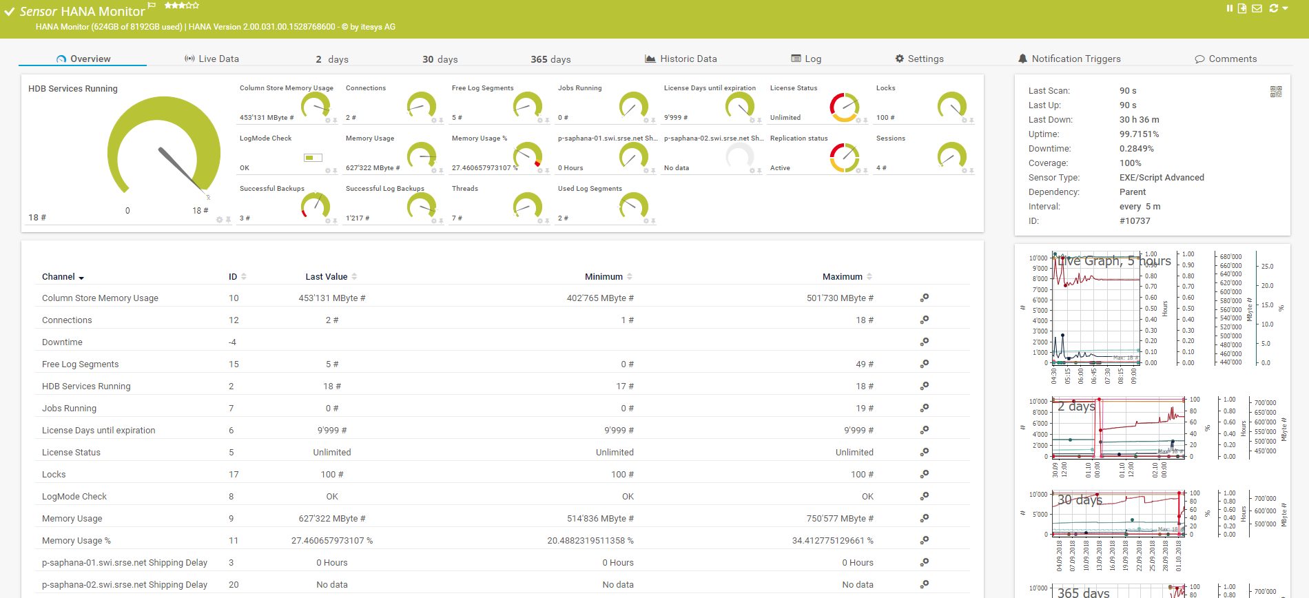 prtg database monitoring